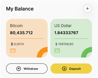 Dashboard-Übersicht der brucehuebner-Automated-Trading-Lösung